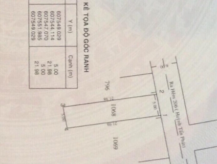 Cần bán nhà 1806 huỳnh tấn phát - ngay thị trấn Nhà Bè