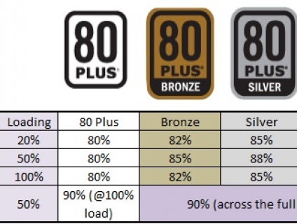 chuyên nguồn cst từ 300w - 1600w