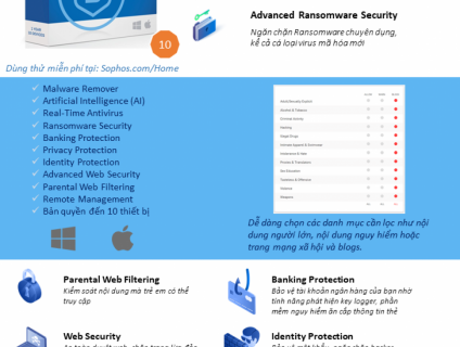 Phần mềm Antivirus thế hệ nới Sophos Home Premium