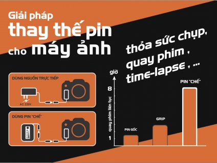 [Mới !!!] Giải pháp thay thế pin máy ảnh (v2)