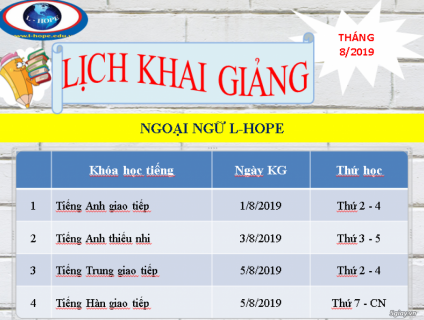 Trung tâm ngoại ngữ L-Hope tuyển sinh khóa học mới