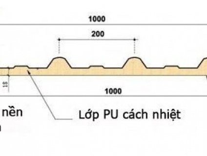 Tôn dán cách nhiệt