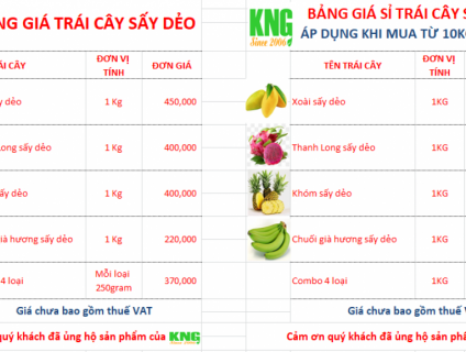 Trái cây sấy dẻo