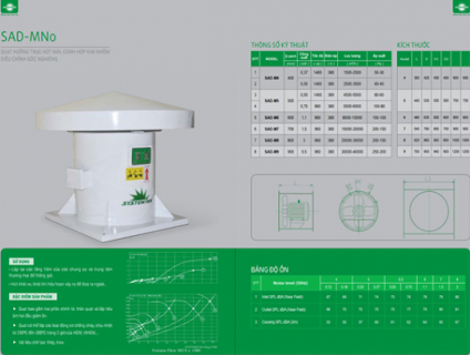 Quạt Hút Mái SAD-MNo