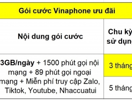 SIM 4G VINAPHONE GIÁ CỰC RẺ  giá tốt nhất hệ thống 5giay.vn