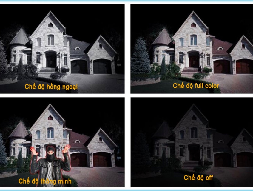 Review Chi TIết Camera Imou F22FEP Giá Rẻ & Chất Lượng Cao