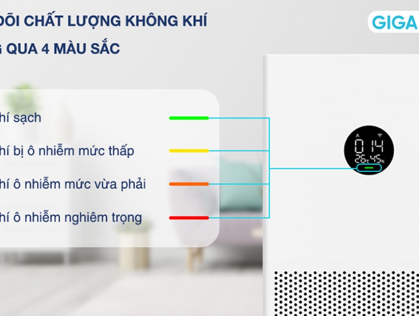 Thanh lọc không khí với máy lọc không Khí Xiaomi Mi Air Purifier 4 Lite BHR5274GL