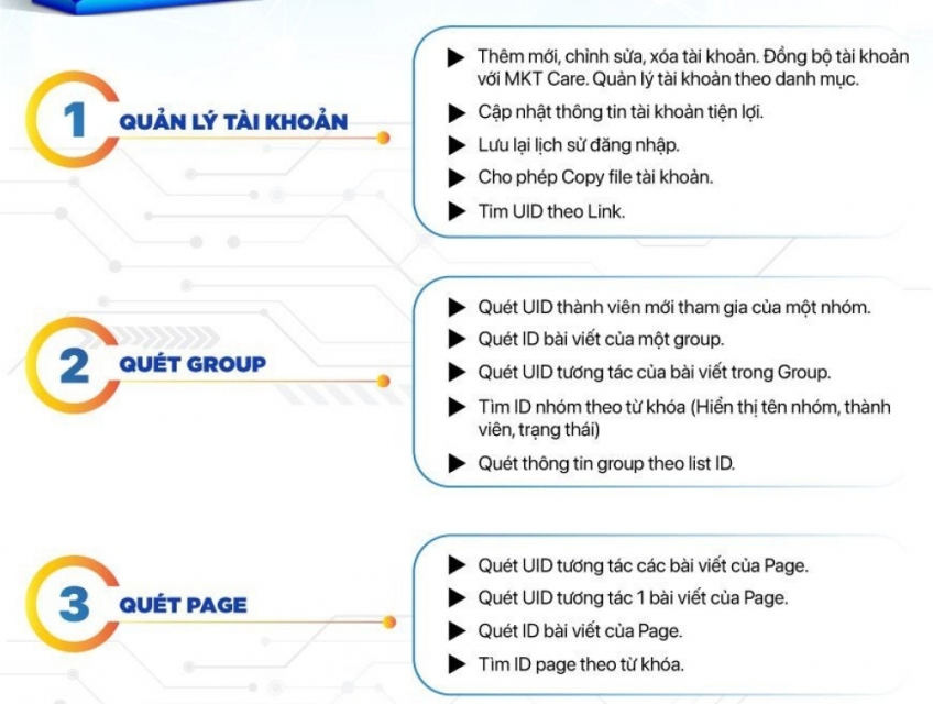 Cách Quét Khách Hàng Tiềm Năng Facebook Hiệu Quả