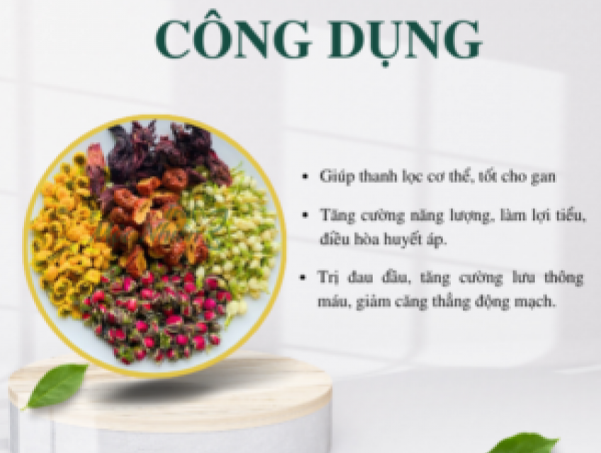 Trà Mix Đủ Vị Và Lợi Ích Sức Khỏe