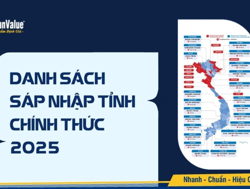DANH SÁCH SÁP NHẬP TỈNH 2025