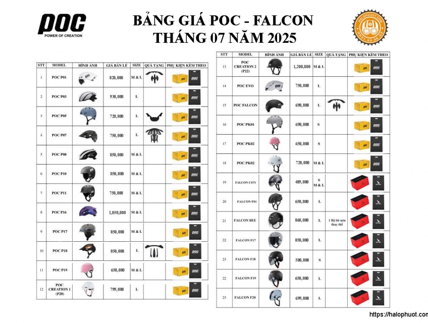 Review Nón Bảo Hiểm POC: Có nên mua? Giá Cả, Chất Lượng, Mẫu Mã, Bảo H