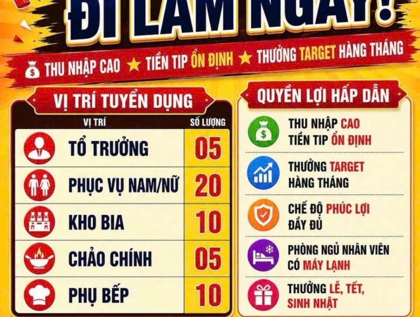 Hệ thống nhà hàng bia hơi Hà Nội tuyển các vị trí làm Hóc Môn