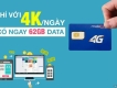 SIM 4G MOBIFONE CÓ 62GB/THÁNG. GIÁ 160K
