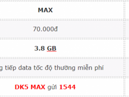Nên đăng ký gói MAX hay gói BIG70 VinaPhone để dùng thoải mái?