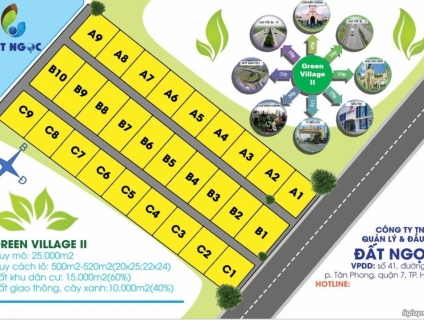 ĐẤT LONG AN 1,5 TRIỆU/m2 NỀN 500m2 LIÊN HỆ 0909045119