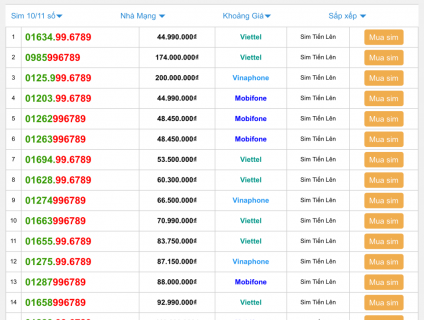 Vip 6789 , cặp đôi hoàn hảo