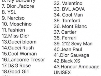 Bán tinh dầu nước hoa nguyên chất nhập khẩu Dubai