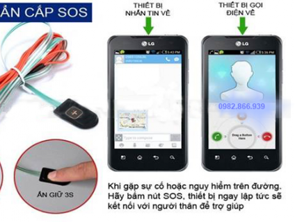 Giải đáp thắc mắc thiết bị định vị cho người mới bắt đầu