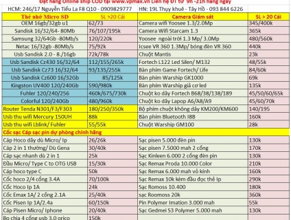 Laptop HP 520 T7200 Ram 2gb màn 14 ich giá rẻ