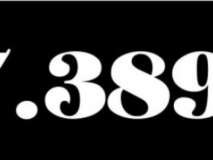 Vinaphone 0837.389.879 end nhanh hôm nay 21h59' ngày 14/08/2019