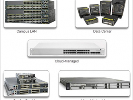 Có năm loại thiết bị chuyển mạch cho mạng doanh nghiệp