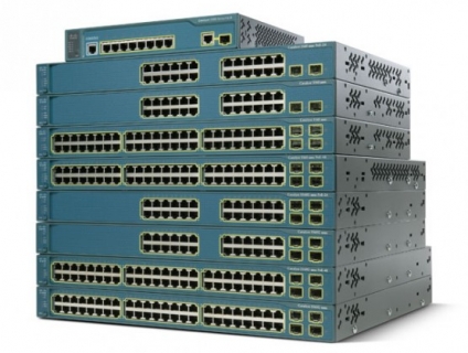 Switch Cisco rất mạnh, và có rất nhiều điều mà bạn cần phải tìm hiểu