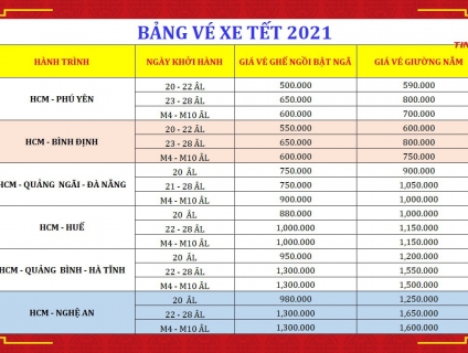 Vé xe tết giá rẻ - Giá vé lịch trình chi tiết