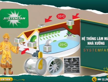 Quạt thông gió công nghiệp