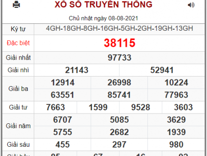 Soi Cầu 365 Miền Bắc Ngày 09-08-2021