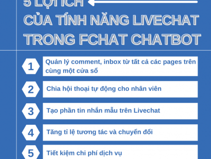 Quản lý Fanpage thông minh cùng Chatbot Fchat