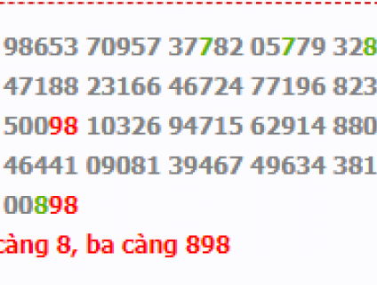 dự đoán soi cầu 3 càng miền bắc ngày 11/08/2021
