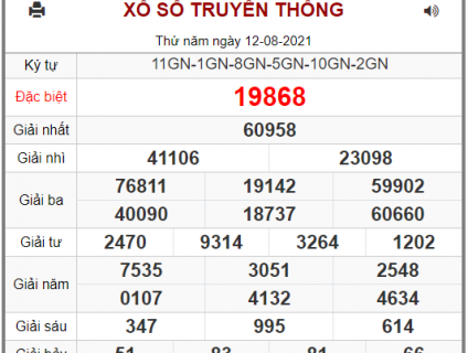 soi cầu miền bắc ngày 13-08-2021