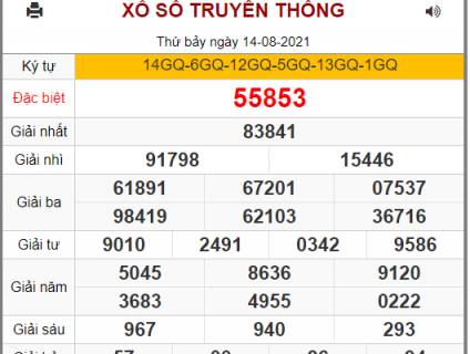 Soi Cầu Miền Bắc Ngày 15-08-2021 – Dự Đoán XSMB Chính Xác