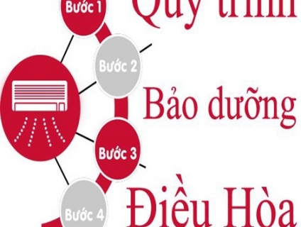 Hướng dẫn bảo dưỡng máy lạnh đúng kỹ thuật