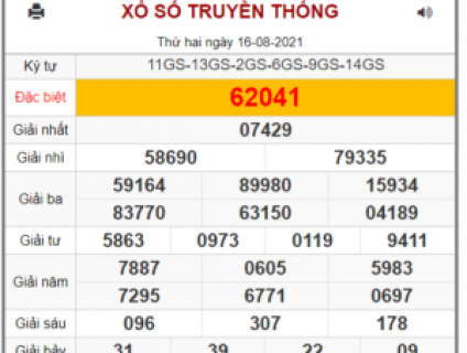 Cầu lô Đề 88 Miền Bắc Ngày 17-08-2021 – Dự Đoán XSMB Chính Xác