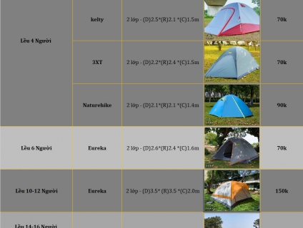 Bảng Giá Thuê Lều Cắm Trại