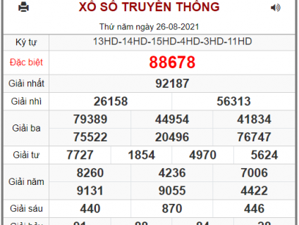 Soi Cầu Miền Bắc 24h Ngày 27-08-2021 – Dự Đoán XSMB Chính Xác