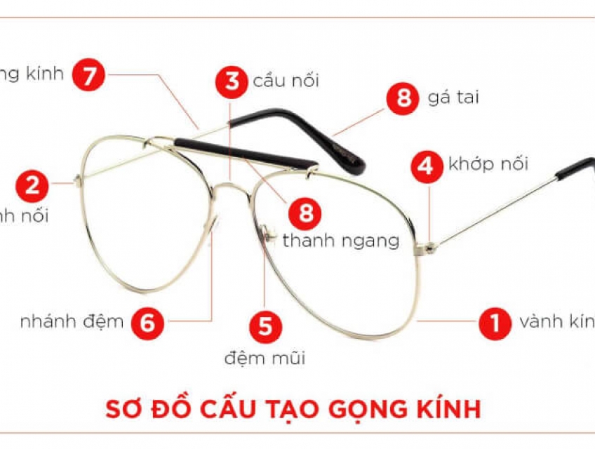 Top mẫu gọng kính tròn đẹp cho nam nữ