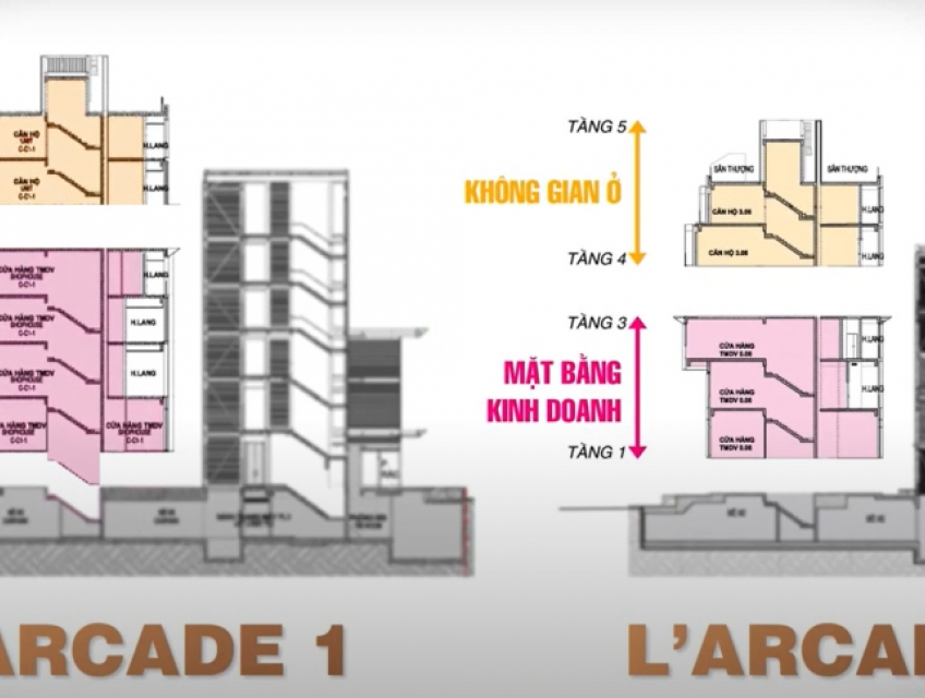 Dự án Phú Mỹ Hưng L'arcade là dự án có thiết kế thông minh