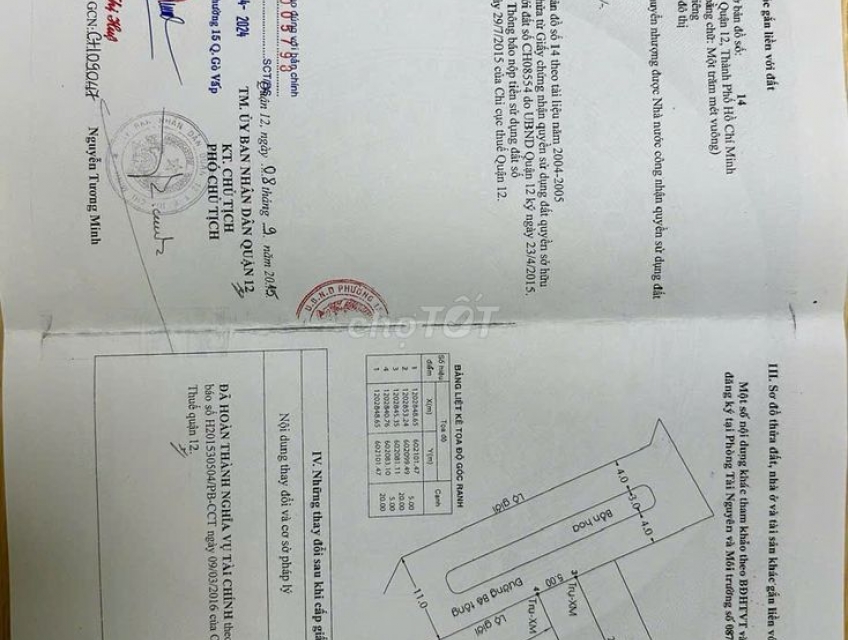 BÁN ĐẤT NỀN ĐÃ CÓ GPXD 5 TẦNG – TL37, P. THẠNH LỘC, Q.12