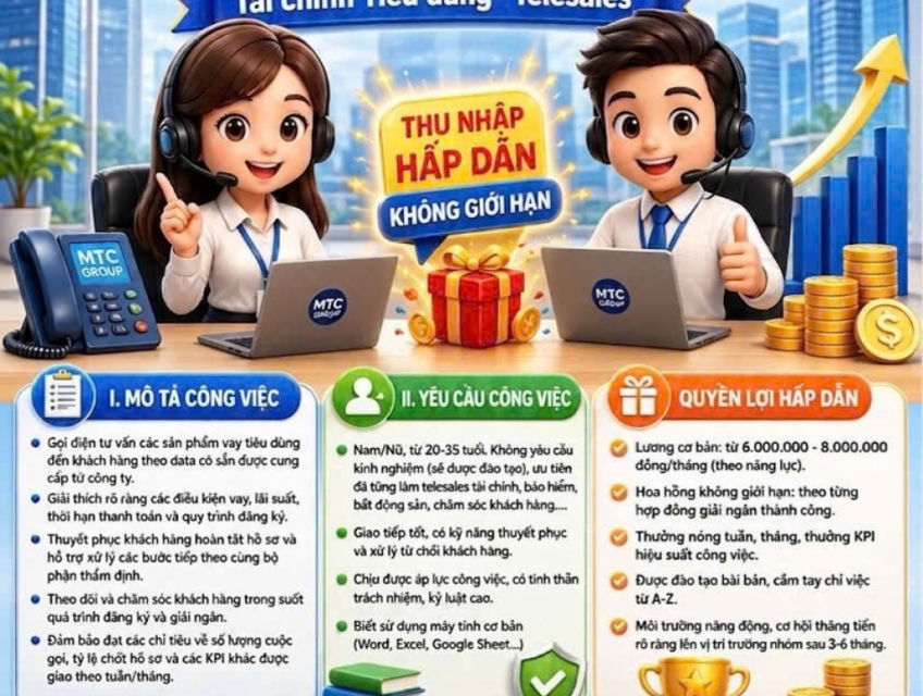 Tuyển NV telesales tài chính tiêu dùng làm ở Gò Vấp