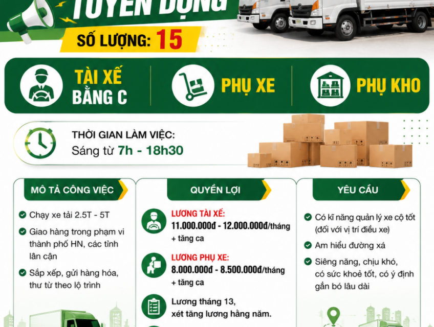 Tuyển dụng Tài xế bằng C, Phụ Xe, Phụ Kho
