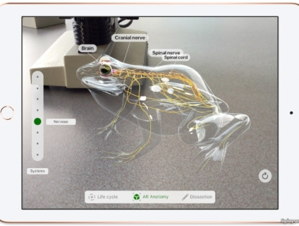 iPad WiFi 32GB (2018)-HÀNG CHÍNH HÃNG