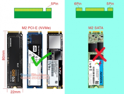 Card chuyển m2 pcie sang pcie 4x gắn ổ m2 nvme vào PC qua khe VGA
