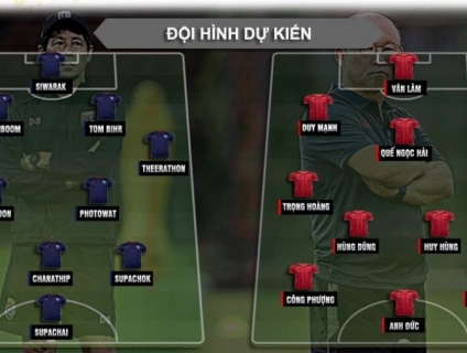 Việt Nam-Thái Lan ai sẽ thắng