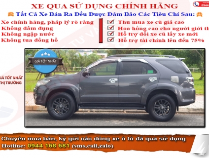 Bán Toyota Fortuner 2.4G - Máy Dầu - Số Sàn - 2016. Xe Lướt Như Mới