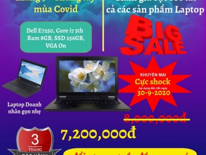 DELL LATITUDE E7250 - NHỎ NHẮN, SANG TRỌNG, ĐẲNG CẤP.