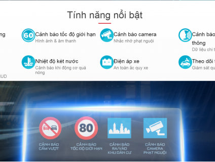 Thiết Bị HUD Vietmap H1N Báo Tốc Độ Giới Hạn, Chỉ Đường, Camera Giao T