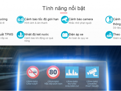 Vietmap HUD H1AS Chỉ Đường Báo Camera Giao Thông, Tốc độ, Áp Suất Lốp