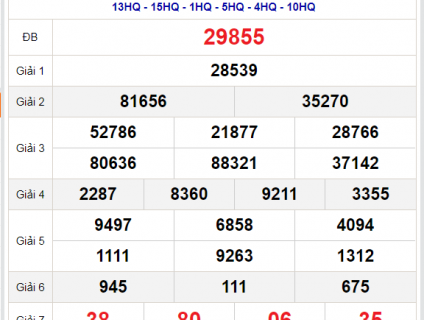 soi cầu lô song thủ miền bắc ngày 5/9/2021